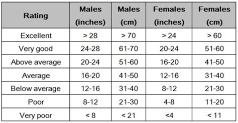 What is Milky Cooper's Vertical Measurement?