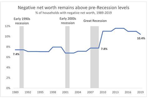 What is the approximate wealth of Aspen?