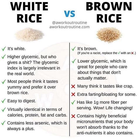 What to Consider and Avoid When Purchasing White Rice