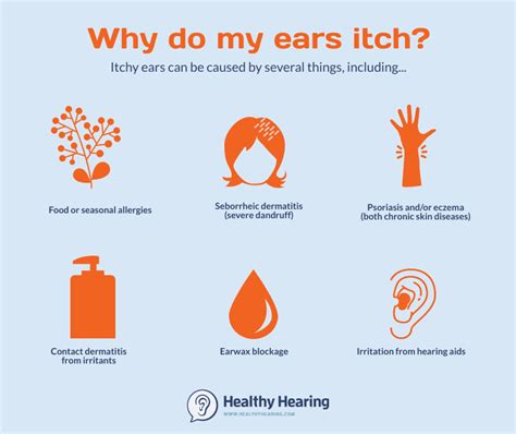 When to Seek Medical Attention for Ear Blemishes?