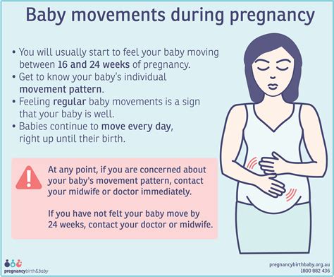 When to Worry: Warning Signs of Fetal Movement Concerns During Pregnancy