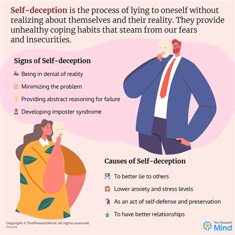 White Lies and Self-Presentation: Unmasking the Role of Deception in Safeguarding our Self-Image