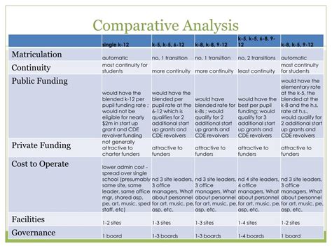 Witness Protection Programs across Different Countries: A Comparative Analysis