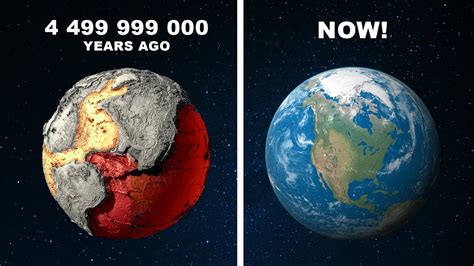 Woonawanga's Age: How many years has Woonawanga been on this earth?