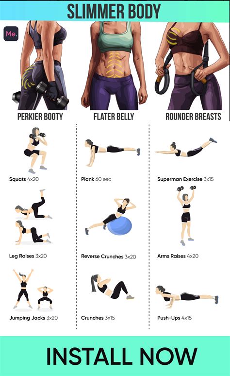 Workout Routine and Figure Tips