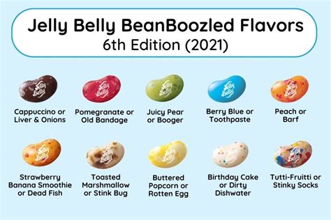 Your Ultimate Guide to Jelly Sweets