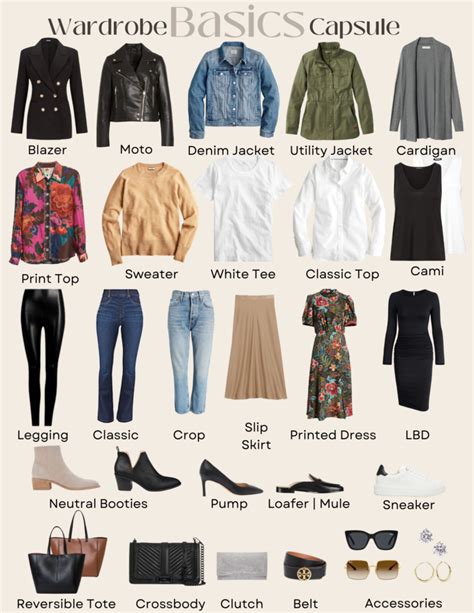 Your Ultimate Guide to Wardrobe Essentials