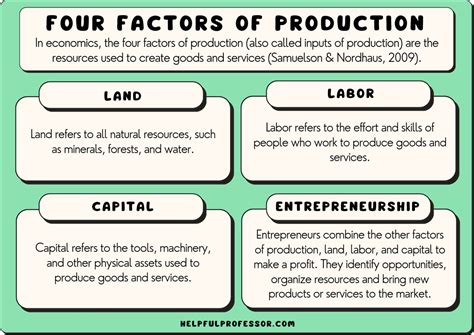 b. Is stature a significant factor in her industry?